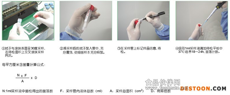 森林栖息地边缘三营养级食物网互作数据集(图1)